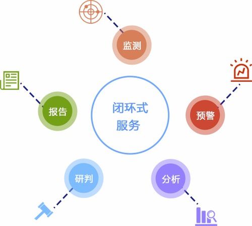 有道云科技 负面新闻太多,企业要如何处理