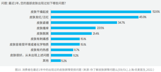绽妍研发工厂通过严苛审核 安芯精华获老爸抽检认可